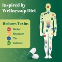 2000-mg-plant-based-detox-cleanse-natura-4.jpg