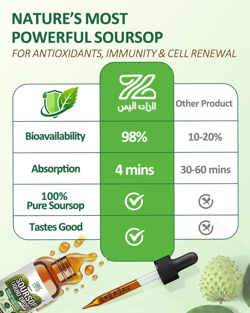 soursop-bitters-liquid-drops-10-in-1-her-6.jpg