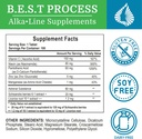 adrenergy-6-pack-best-process-alkaline-n-3.jpg