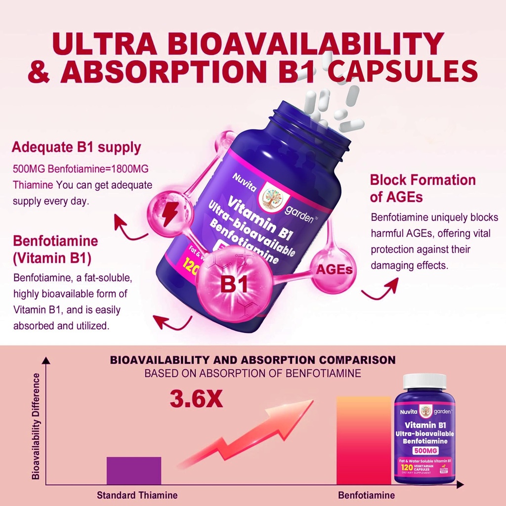 vitamin-b1-benfotiamine-500mg-ultra-bioa-3.jpg