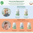 migreform-doctor-formulated-nutritional--3.jpg