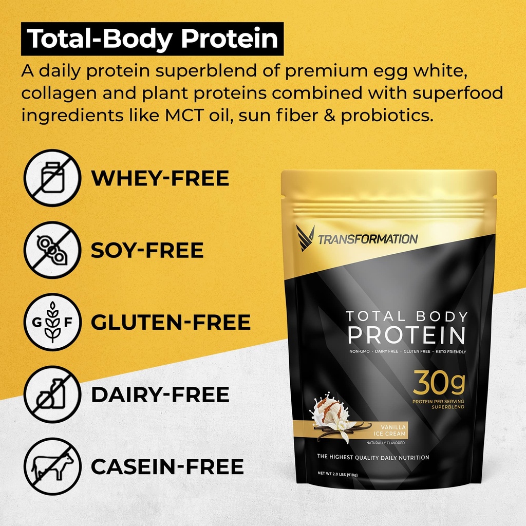 transformation-vanilla-chocolate-protein-5.jpg