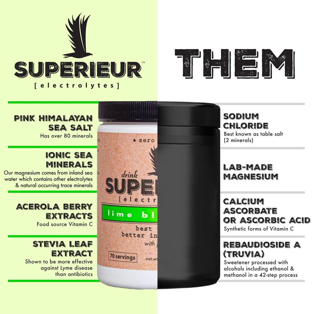 superieur-electrolytes-plant-based-elect-2.jpg