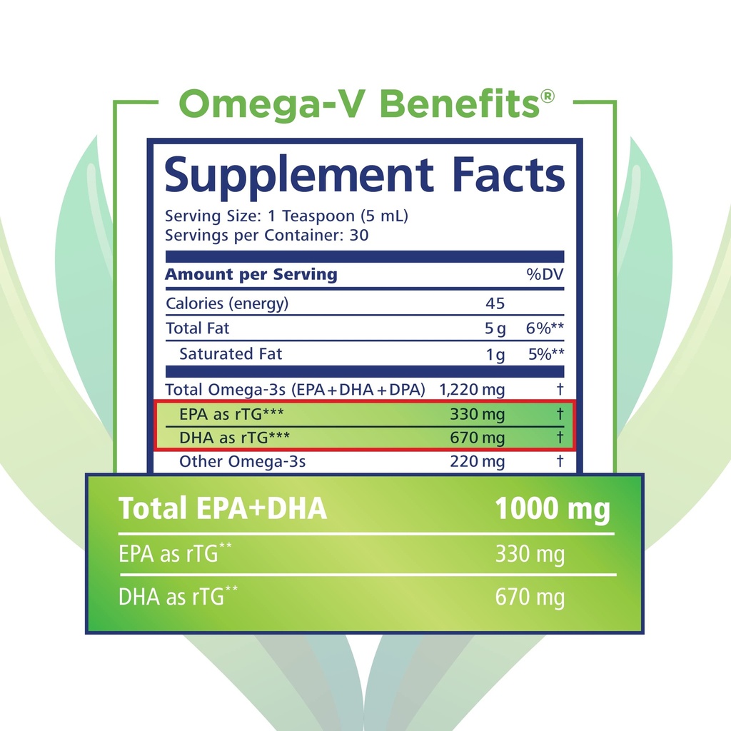 omega-v-benefits-liquid-omega-3-suppleme-4.jpg
