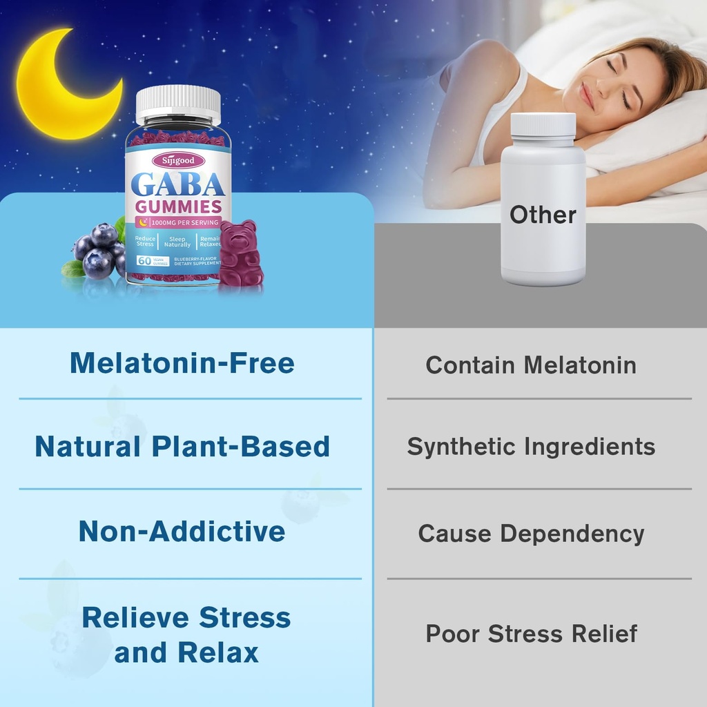 2-pack-gaba-gummies-for-adults-relaxatio-4.jpg