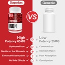 liposomal-fe-iron-supplement-for-women-6-4.jpg