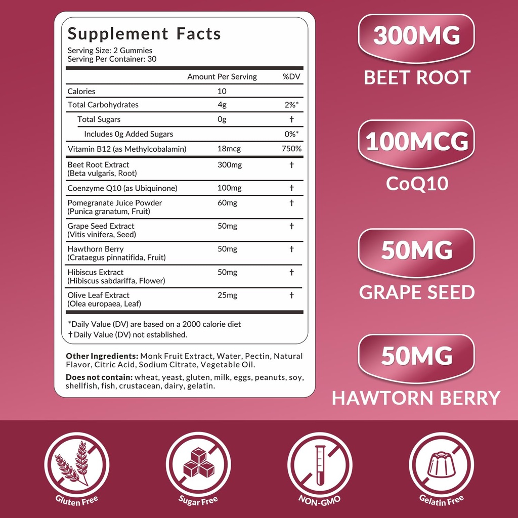 weevit-beet-root-gummies-nitric-oxide-bo-2.jpg