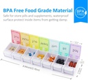 gogooda-2-pack-weekly-pill-organizer-art-4.jpg