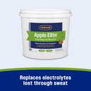 farnam-apple-elite-electrolyte-supplemen-2.jpg