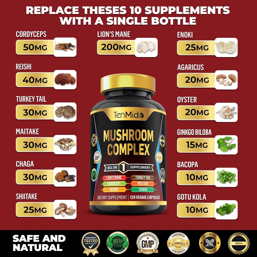 mushroom-complex-supplement---13in1-form-3.jpg