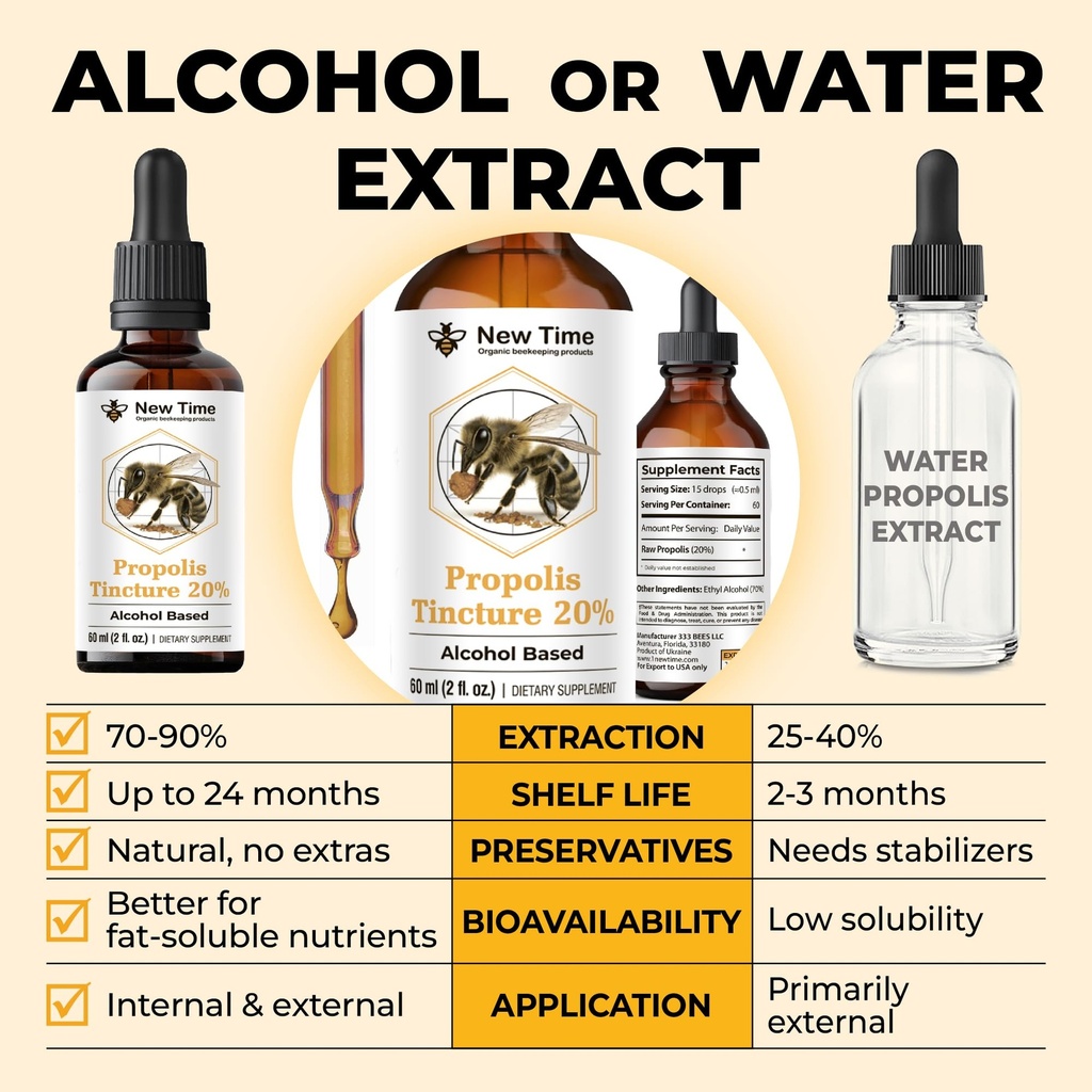 organic-bee-propolis-tincture-20-2-fl-oz-3.jpg