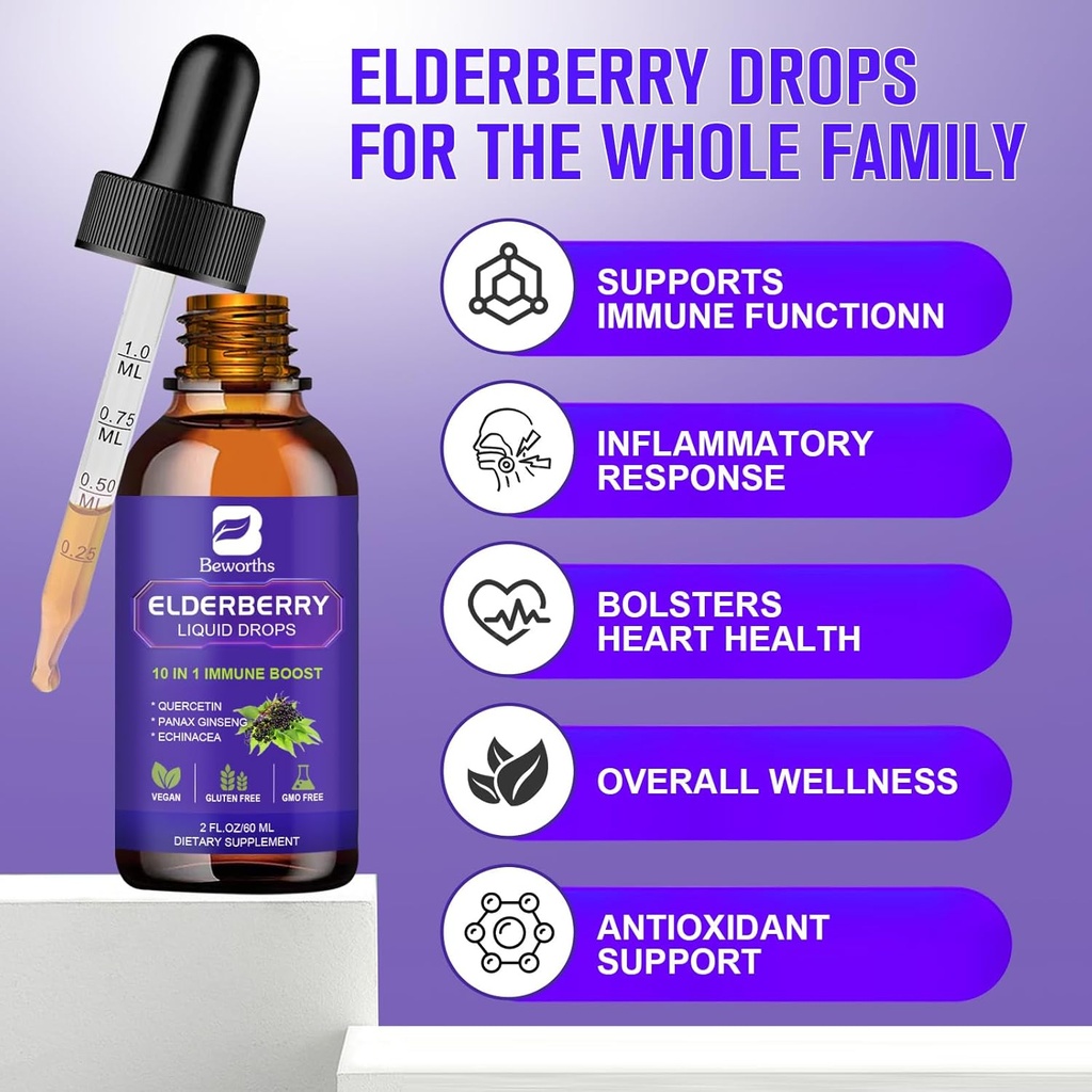 elderberry-syrup-quercetin-black-elderbe-3.jpg