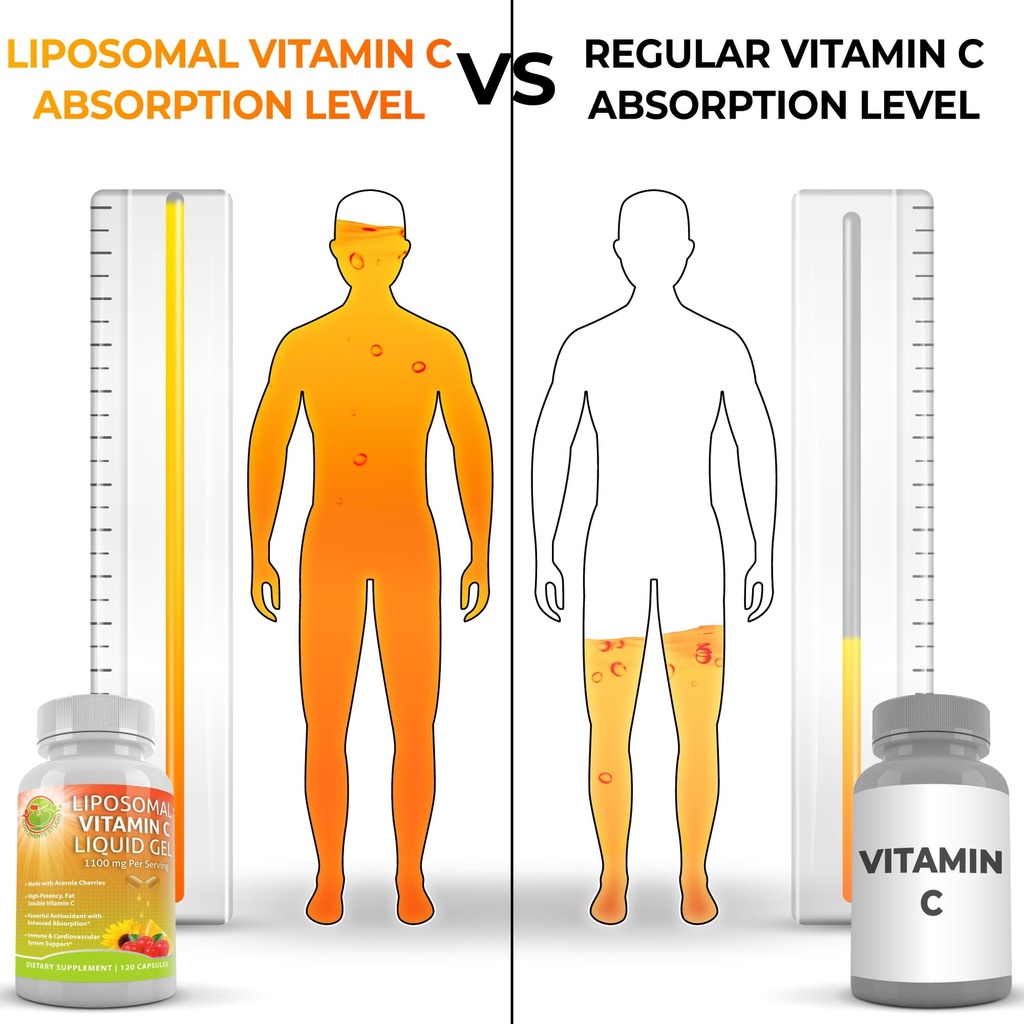 supplements-studio-liposomal-vitamin-c-1-5.jpg