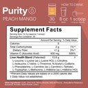 the-amino-co-purity---liver-support-supp-3.jpg