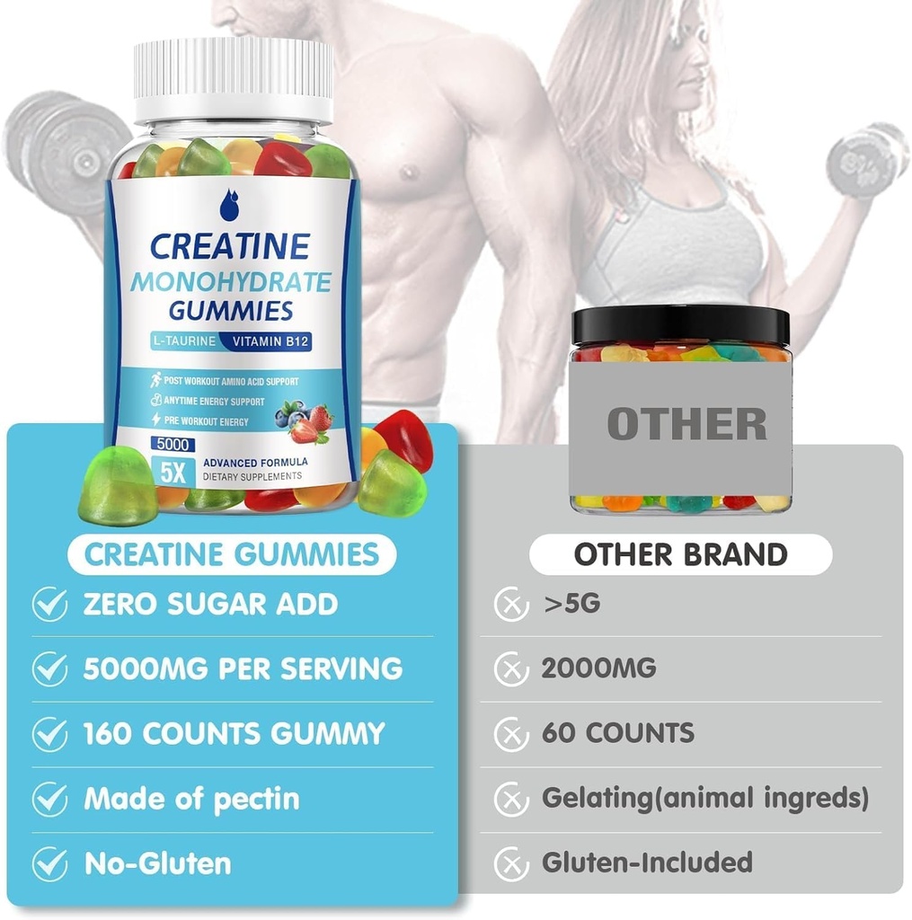creatine-monohydrate-gummies-5000mg-crea-6.jpg