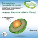 aurora-nutrascience-ultra-liposomal-biot-4.jpg