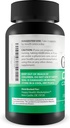 gimmie-czd-t---our-best-cdz-supplement-v-3.jpg