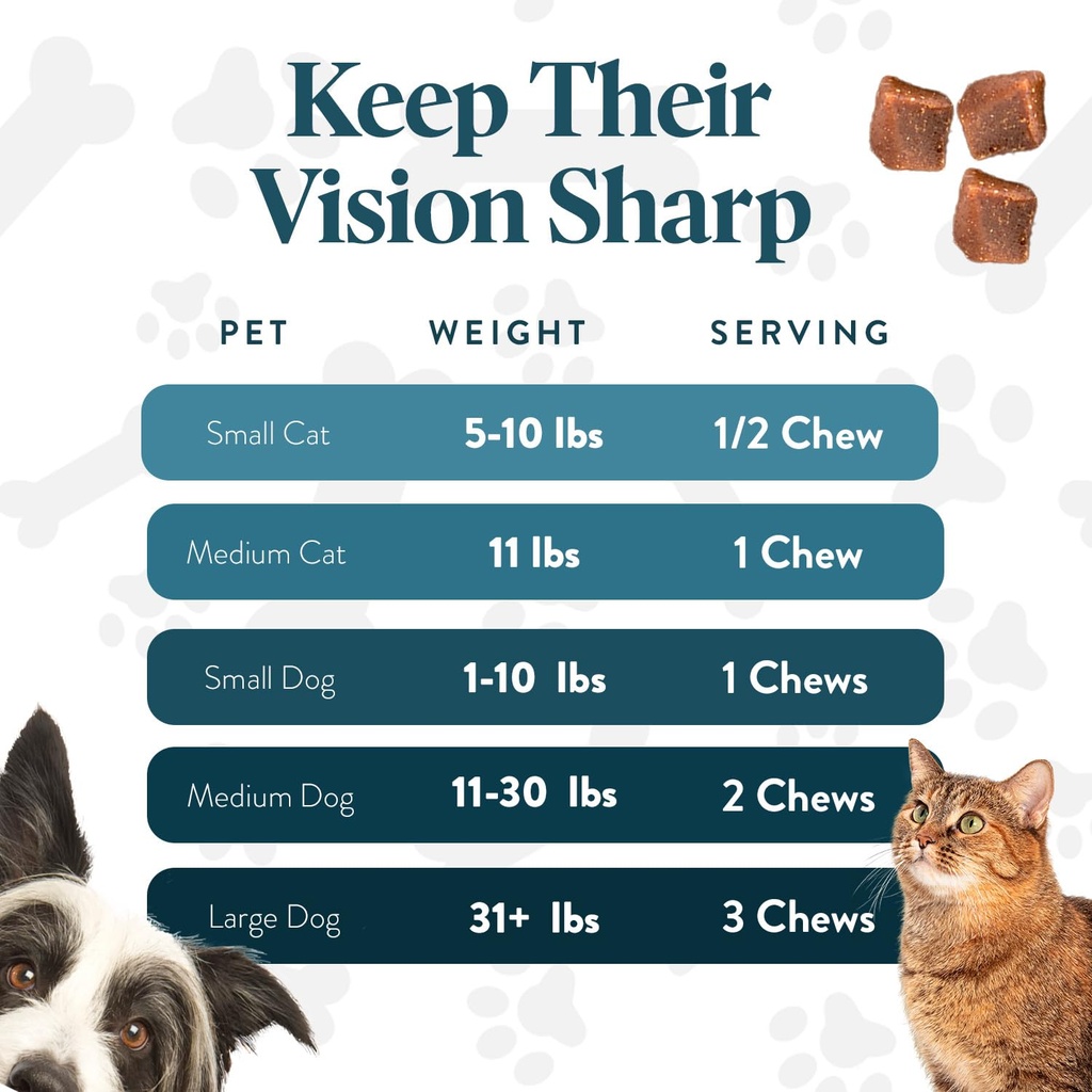 ocluvet-bundle-eye-supplements-for-dogs--4.jpg