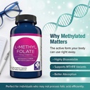md-life-l-methylfolate-7-5-mg-supplement-3.jpg