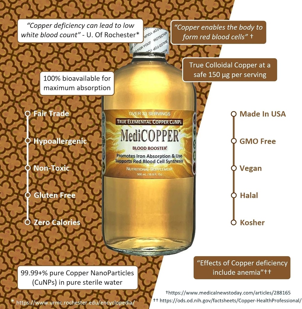 medicopper-true-colloidal-copper-dietary-3.jpg
