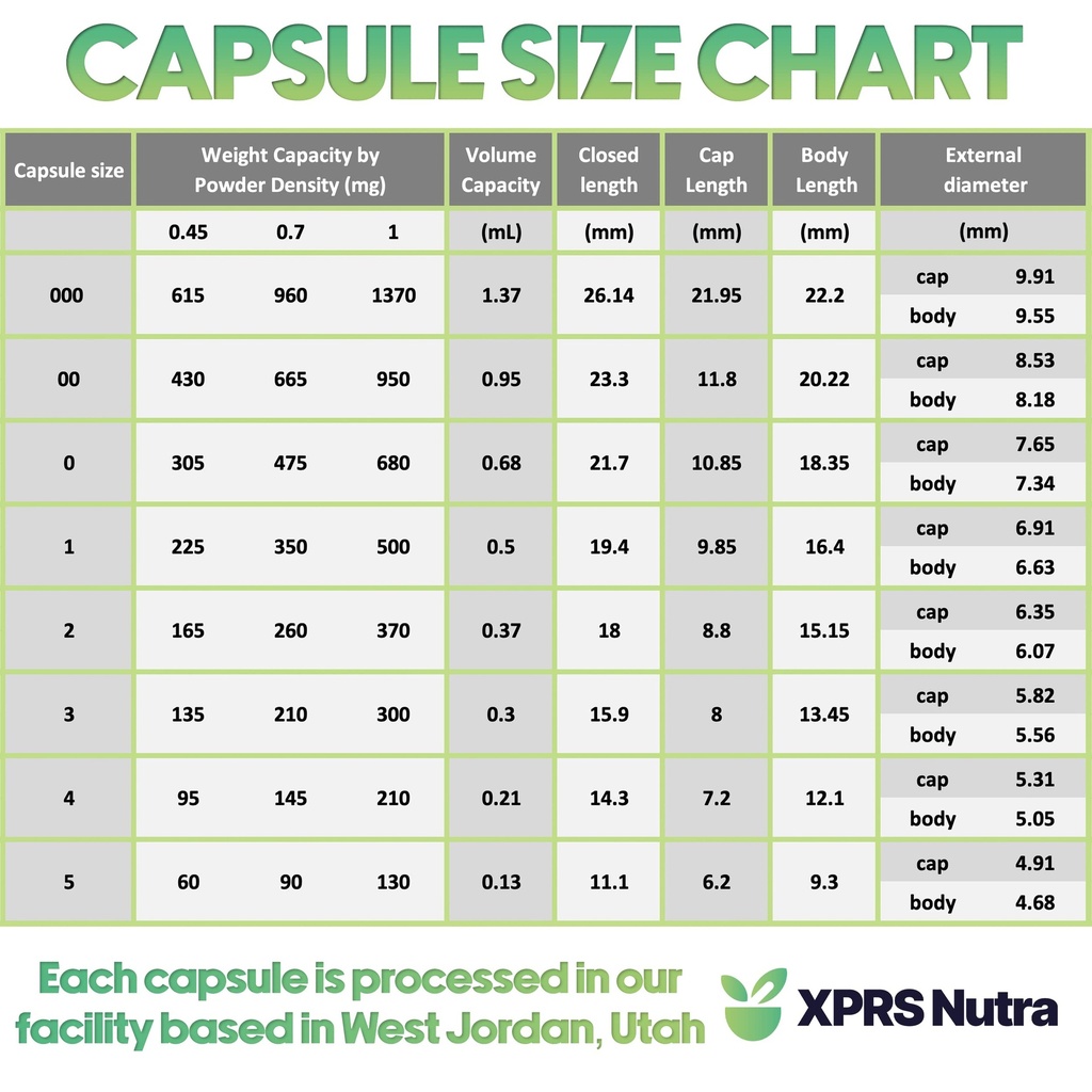 xprs-nutra-vegan-size-1-separated-capsul-6.jpg