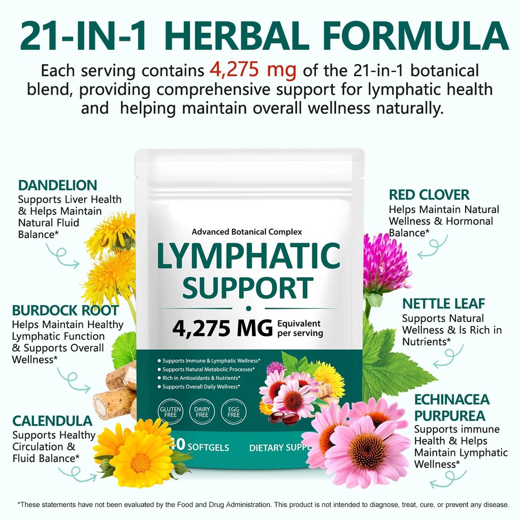 lymphatic-drainage-supplements-herbal-bl-4.jpg