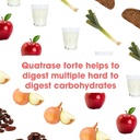 intoleran-quatrase-forte-digestive-enzym-2.jpg