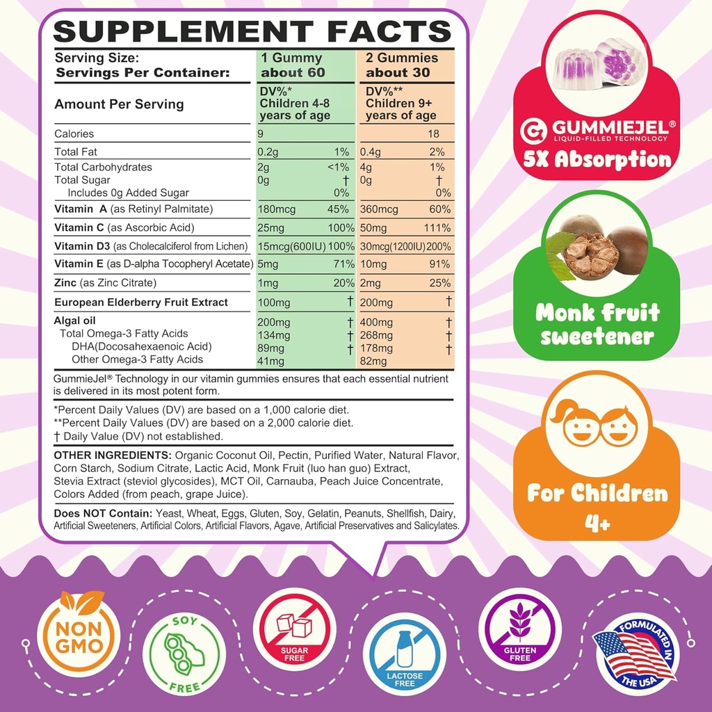 kids-multivitamin-immune-support-gummies-2.jpg