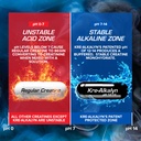 efx-sports-kre-alkalyn-hardcore-thermoge-5.jpg