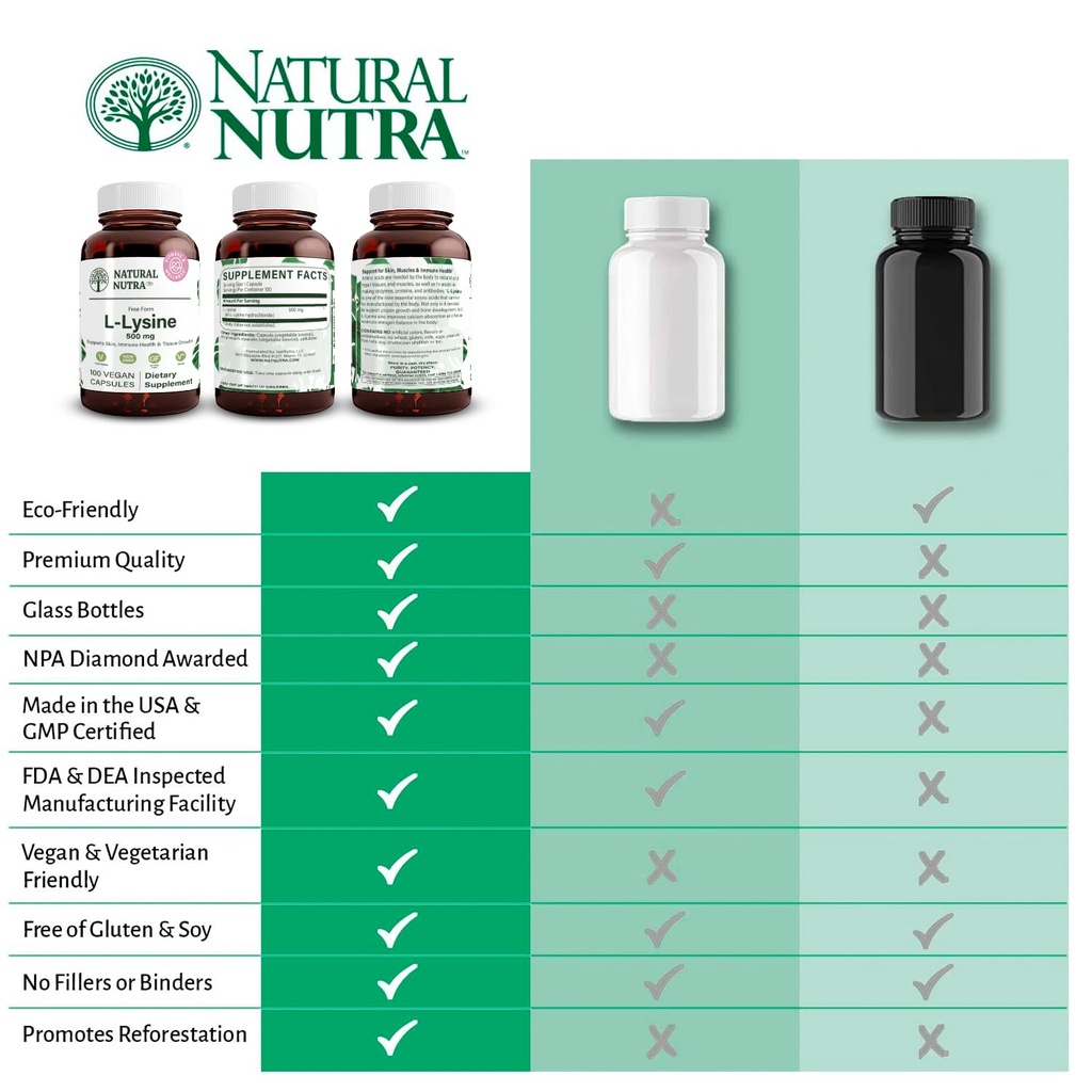 natural-nutra-l-lysine-hcl-500mg-non-gmo-6.jpg