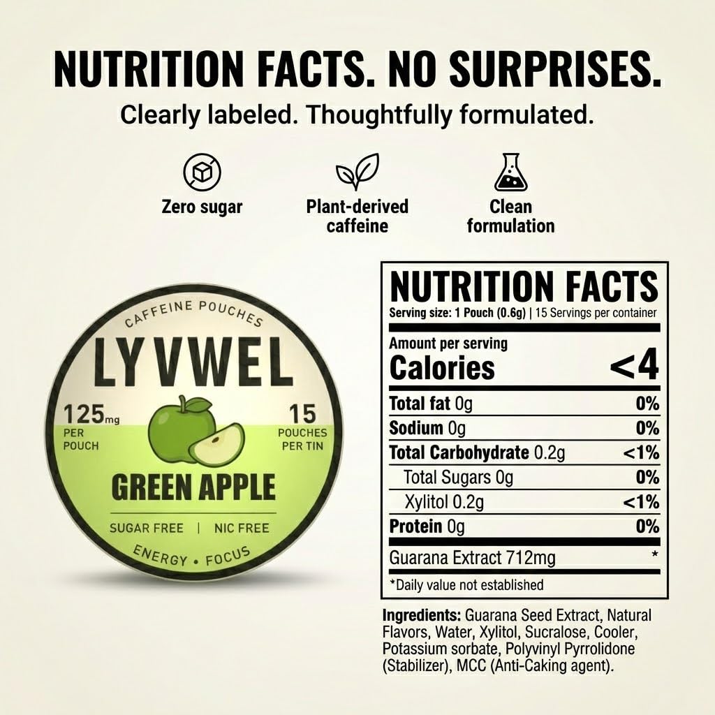 lyvwel-125mg-caffeine-pouches-guarana-po-6.jpg