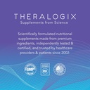 theralogix-curcusorb-turmeric-curcumin-s-5.jpg