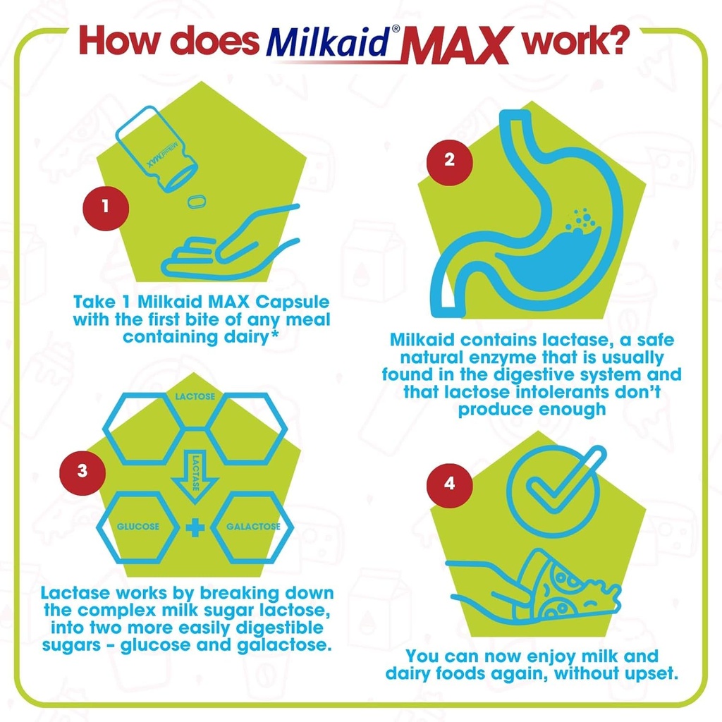 milkaid-max-capsules-for-lactose-intoler-4.jpg