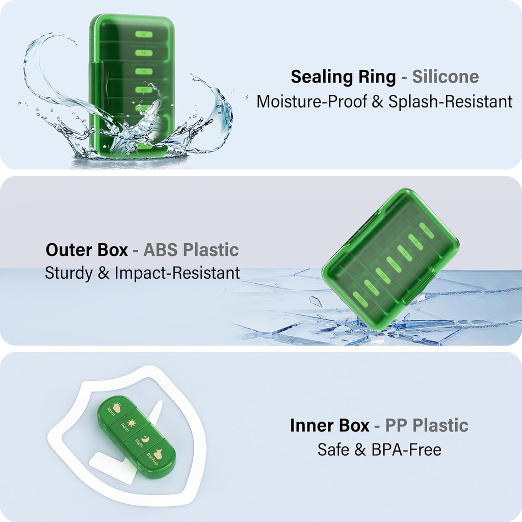 weekly-pill-organizer-4-times-a-day-7-da-3.jpg