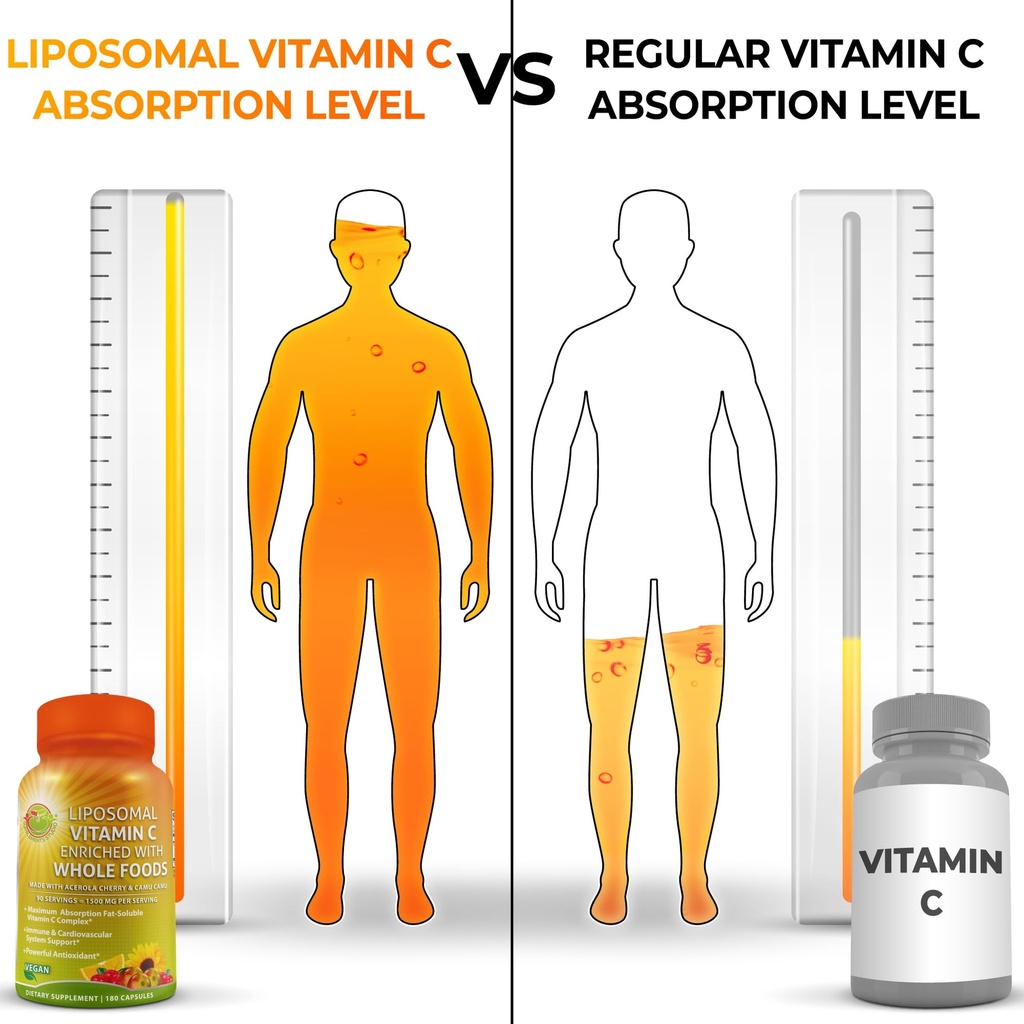 liposomal-vitamin-c-1500mg-vegan-whole-f-2.jpg