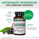 nutramedix-elderberry-antioxidants-suppl-4.jpg