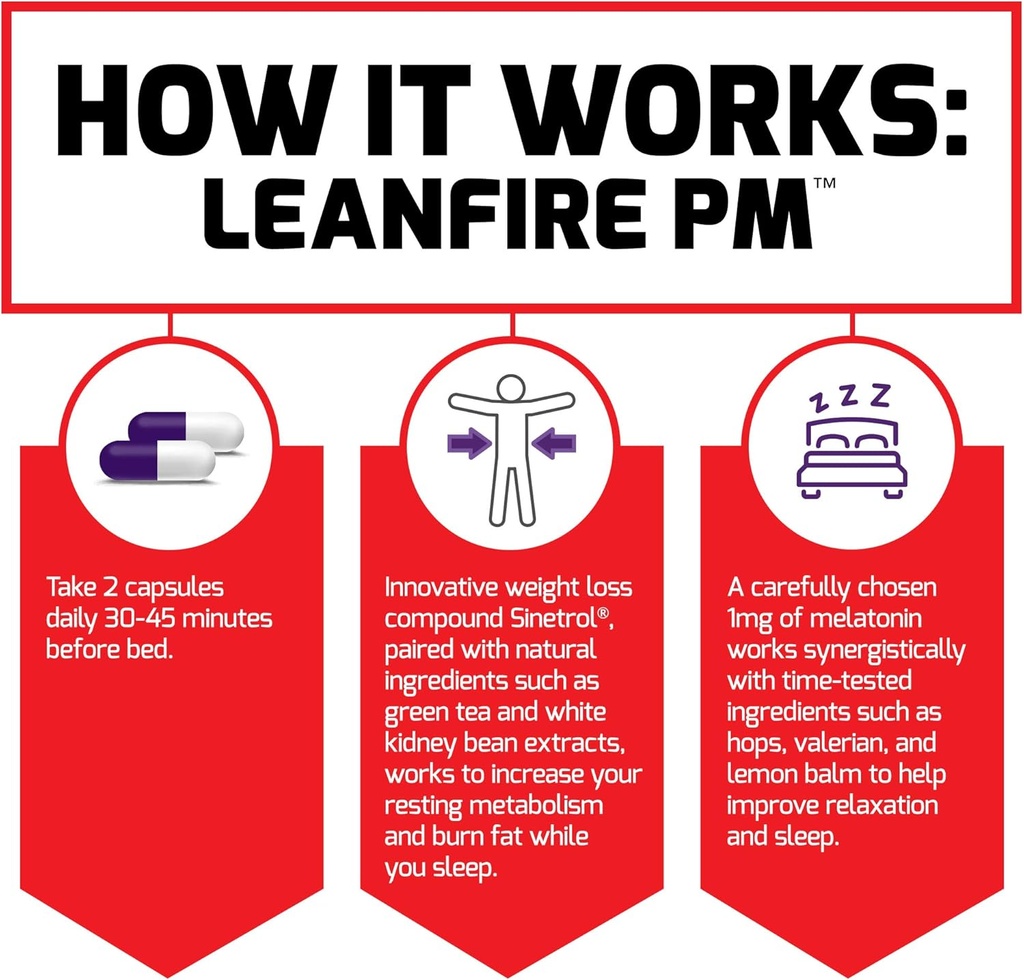force-factor-leanfire-pm-weight-loss-pil-5.jpg