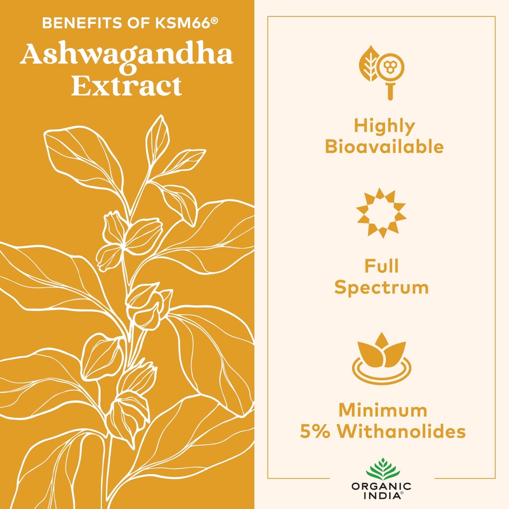 organic-india-ashwagandha-gummies-for-me-5.jpg