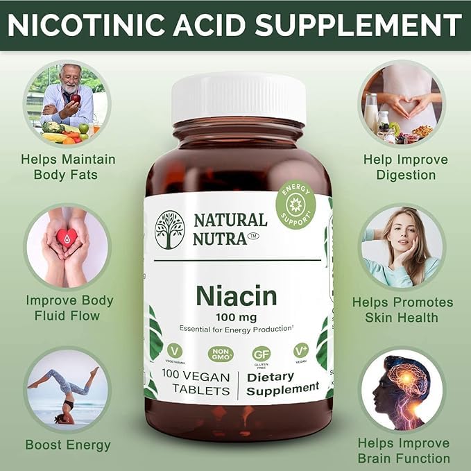 natural-nutra-niacin-supplement-for-ener-3.jpg