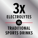gnc-amp-amplified-hydration-electrolyte--5.jpg