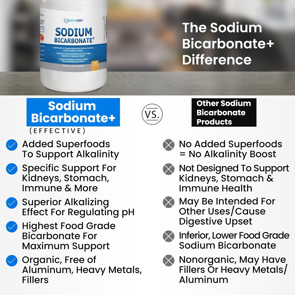 organic-sodium-bicarbonate-alkaline-caps-5.jpg