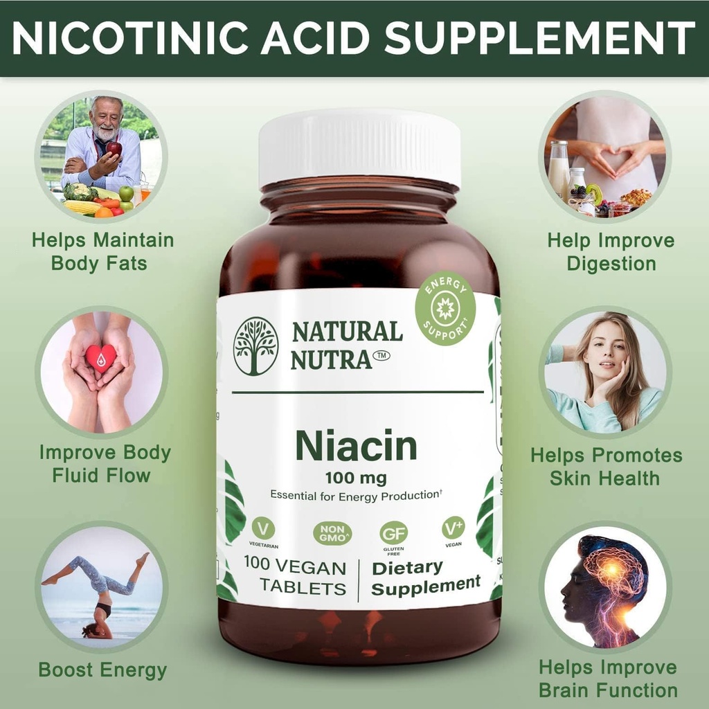 natural-nutra-niacin-supplement-for-ener-3.jpg