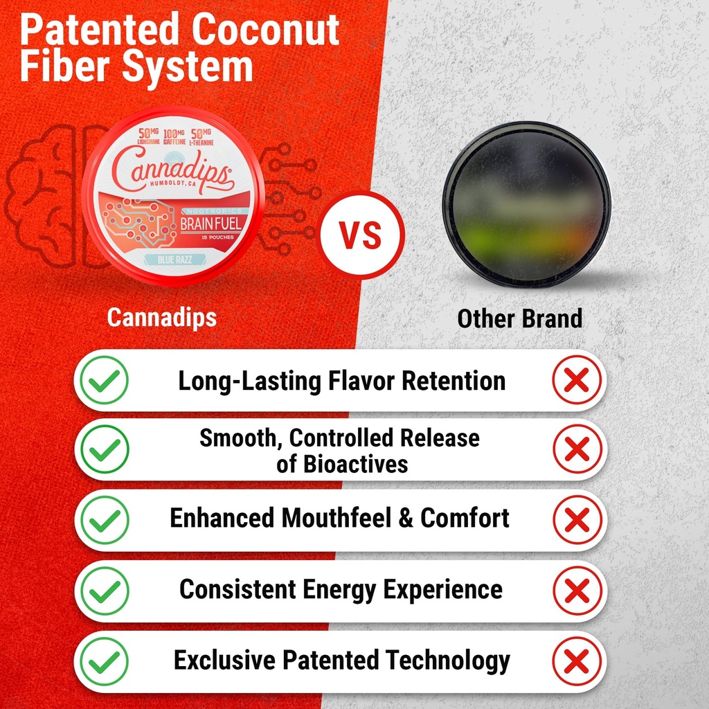 cannadips-grape-energy-nootropic-caffein-4.jpg