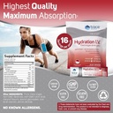 trace-minerals-hydration-iv-electrolytes-2.jpg
