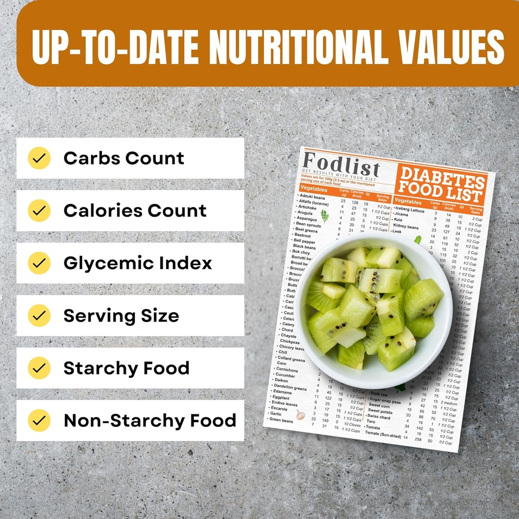 fodlist-diabetes-food-list-chart-and-dia-5.jpg