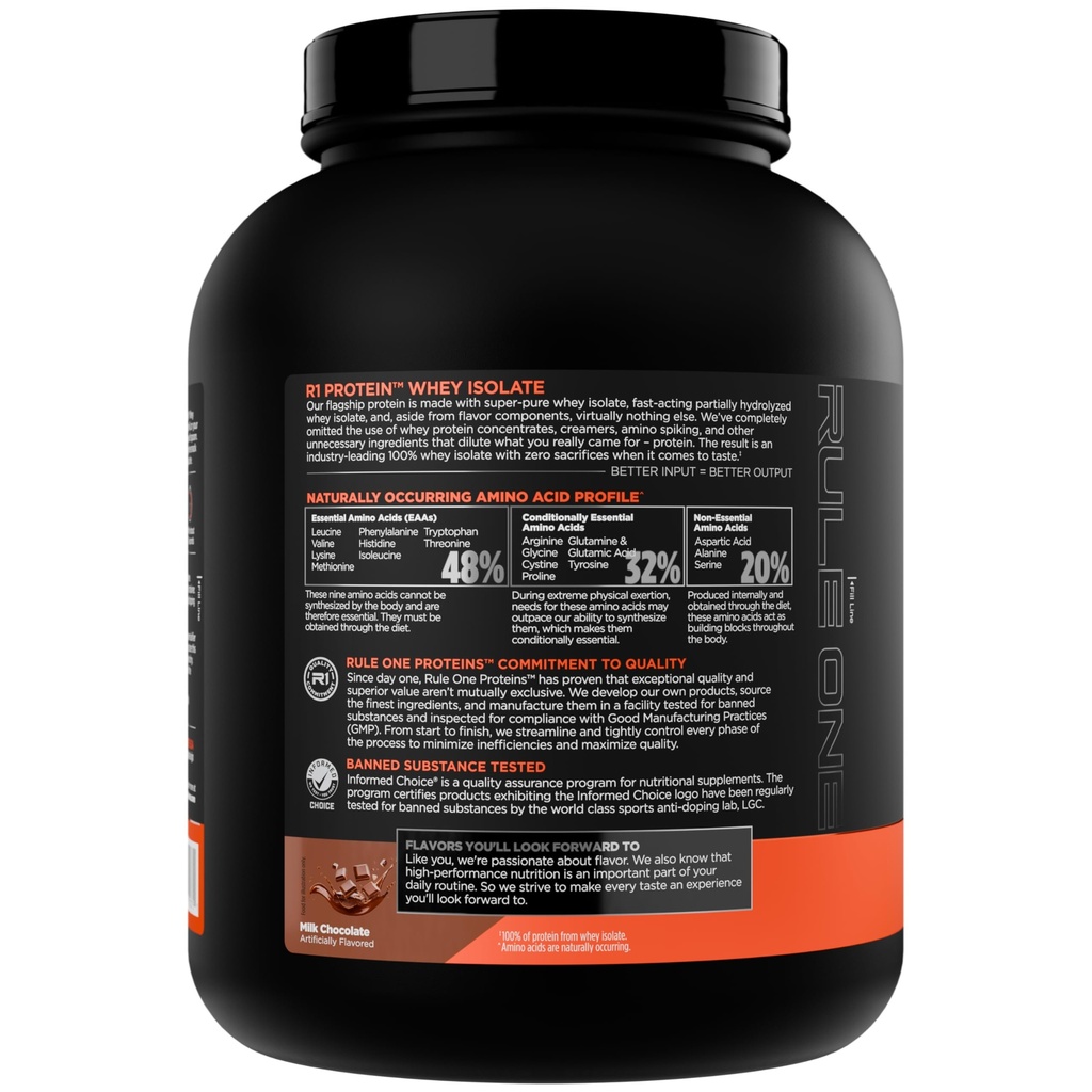 rule-1-proteins-r1-protein-whey-isolate--3.jpg