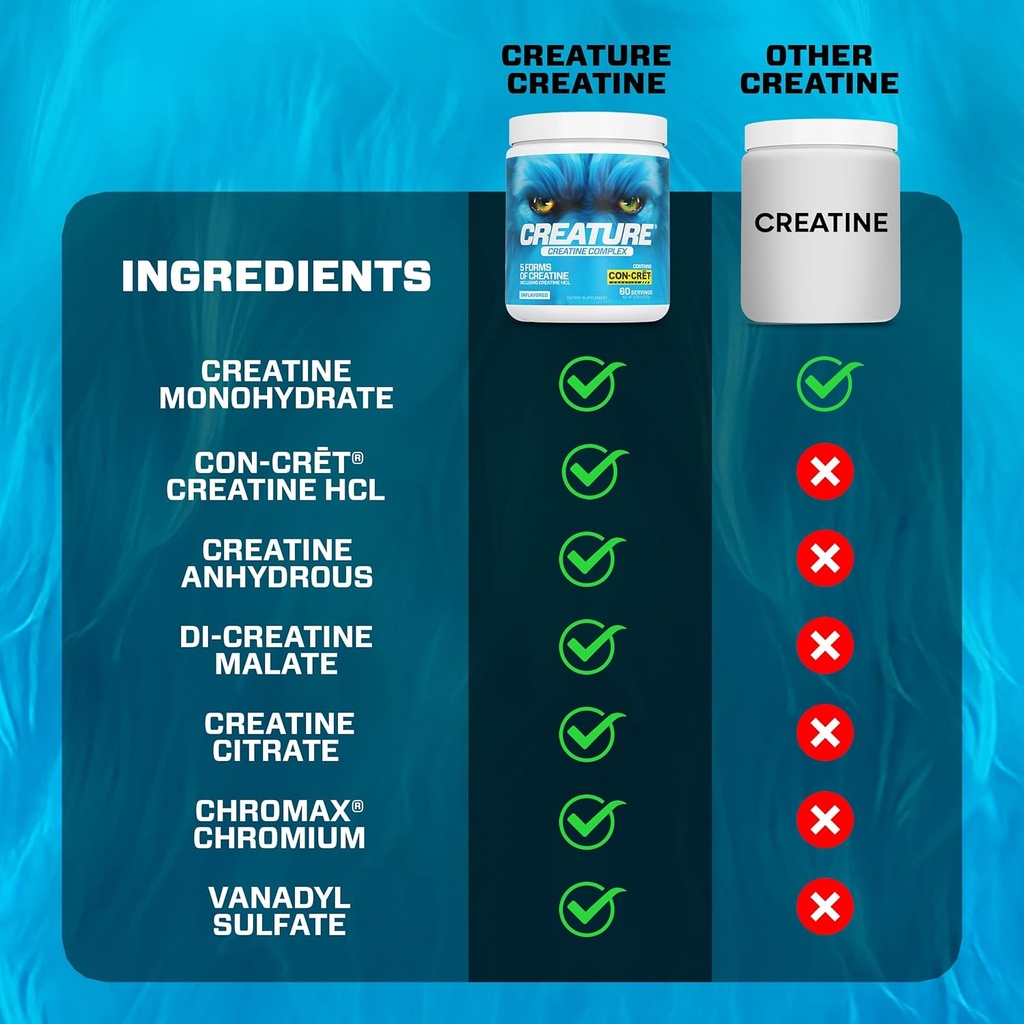 creature-creatine-complex---creatine-mon-3.jpg