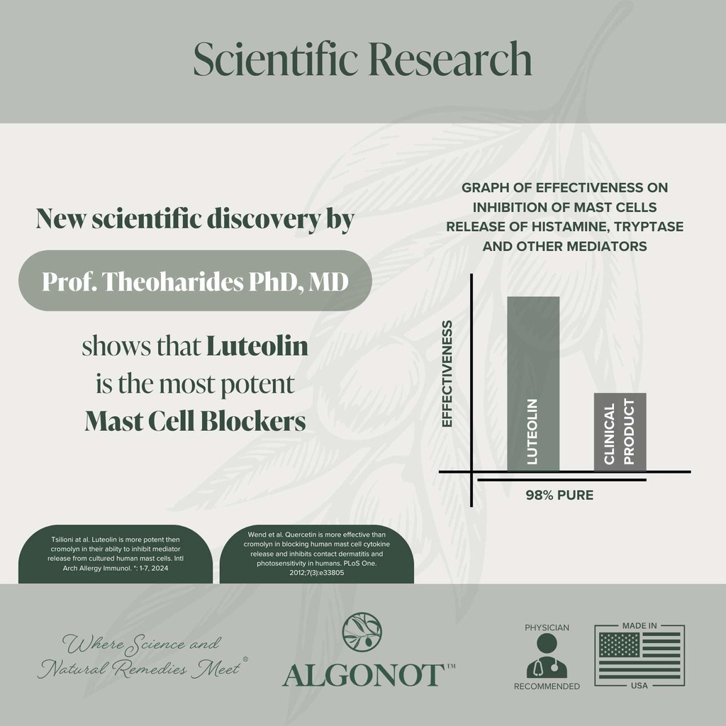 braingain-luteolin-key-ingredients-with--6.jpg