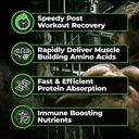 species-nutrition-isolyze-whey-protein-p-4.jpg