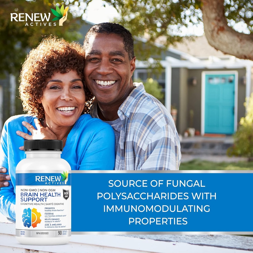 renew-actives-brain-health-support-bacop-4.jpg